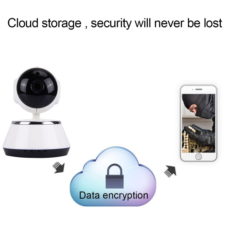 V380 HD 1280 x 720P 1.0MP 360 Degrees Rotatable IP Camera Wireless WiFi Smart Security Camera, Support TF Card, Two-way Voice, V380 V380 HD 1280 x 720P 1.0MP 360 Degrees Rotatable IP Camera Wireless WiFi Smart Security Camera, Support TF Card, Two-way Voice, V380